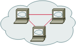 cisco logo