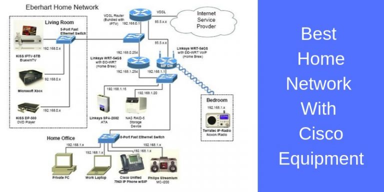 Cisco network software for home anydesk package libgtkglext1error