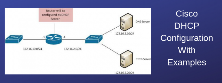 dhcp reservation cisco router