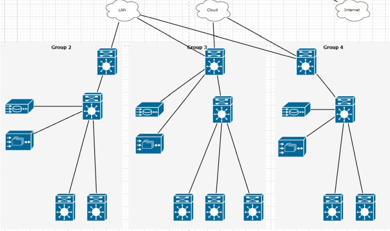complex network diagram